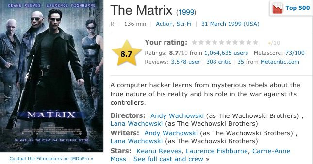 Enter the Matrix - Metacritic